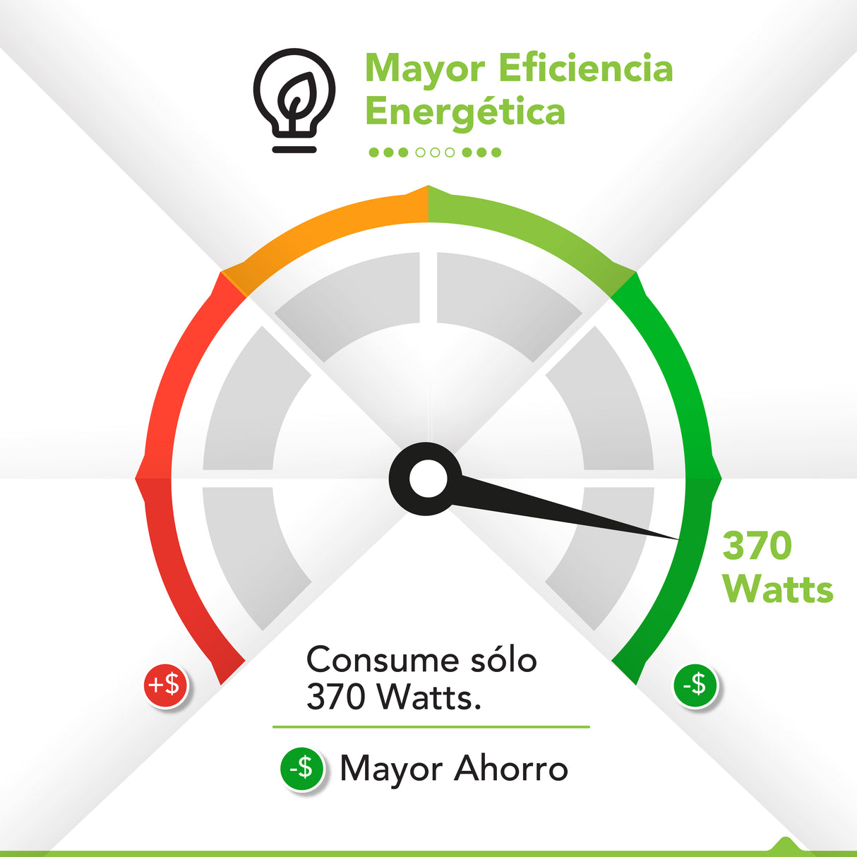 Panel eléctrico Biofabric
