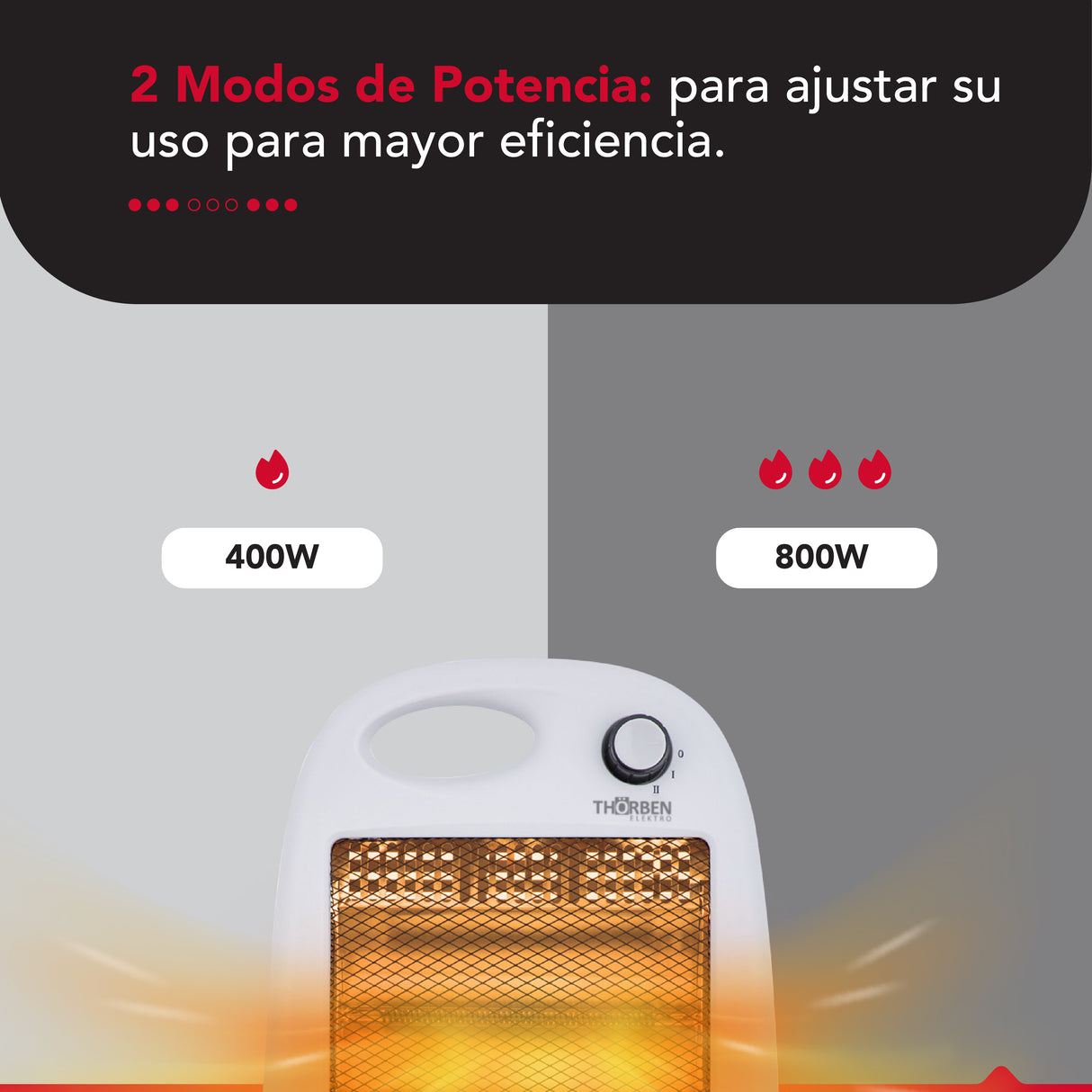 Estufa eléctrica Thor Carbon Heat 800