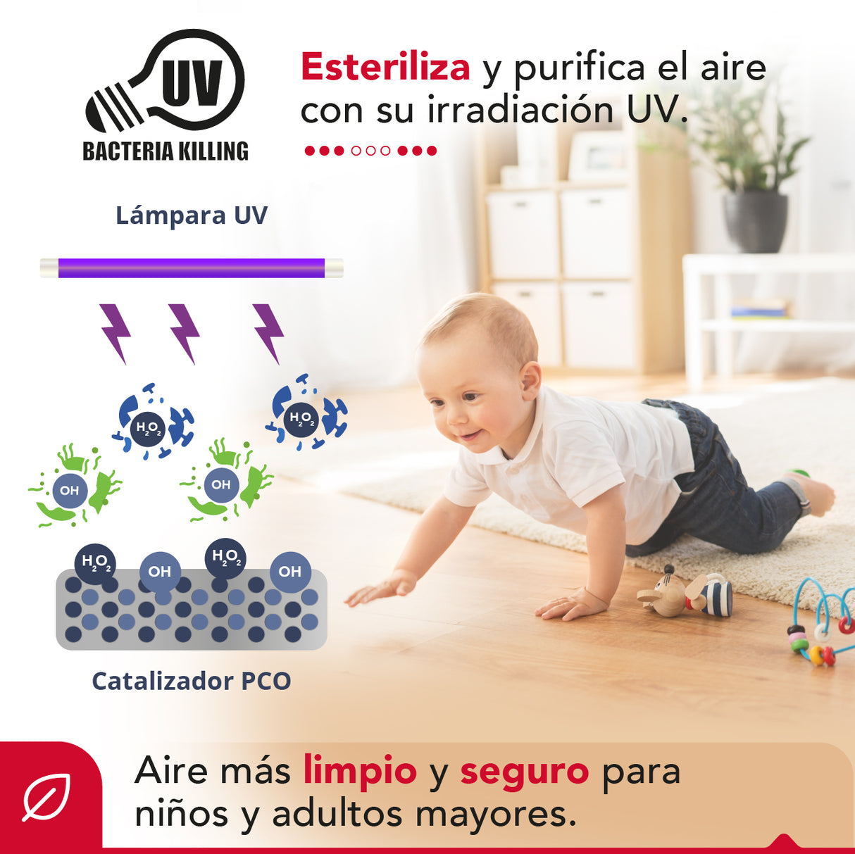 Estufa infrarroja 4 en 1 Thor 1500H Wifi