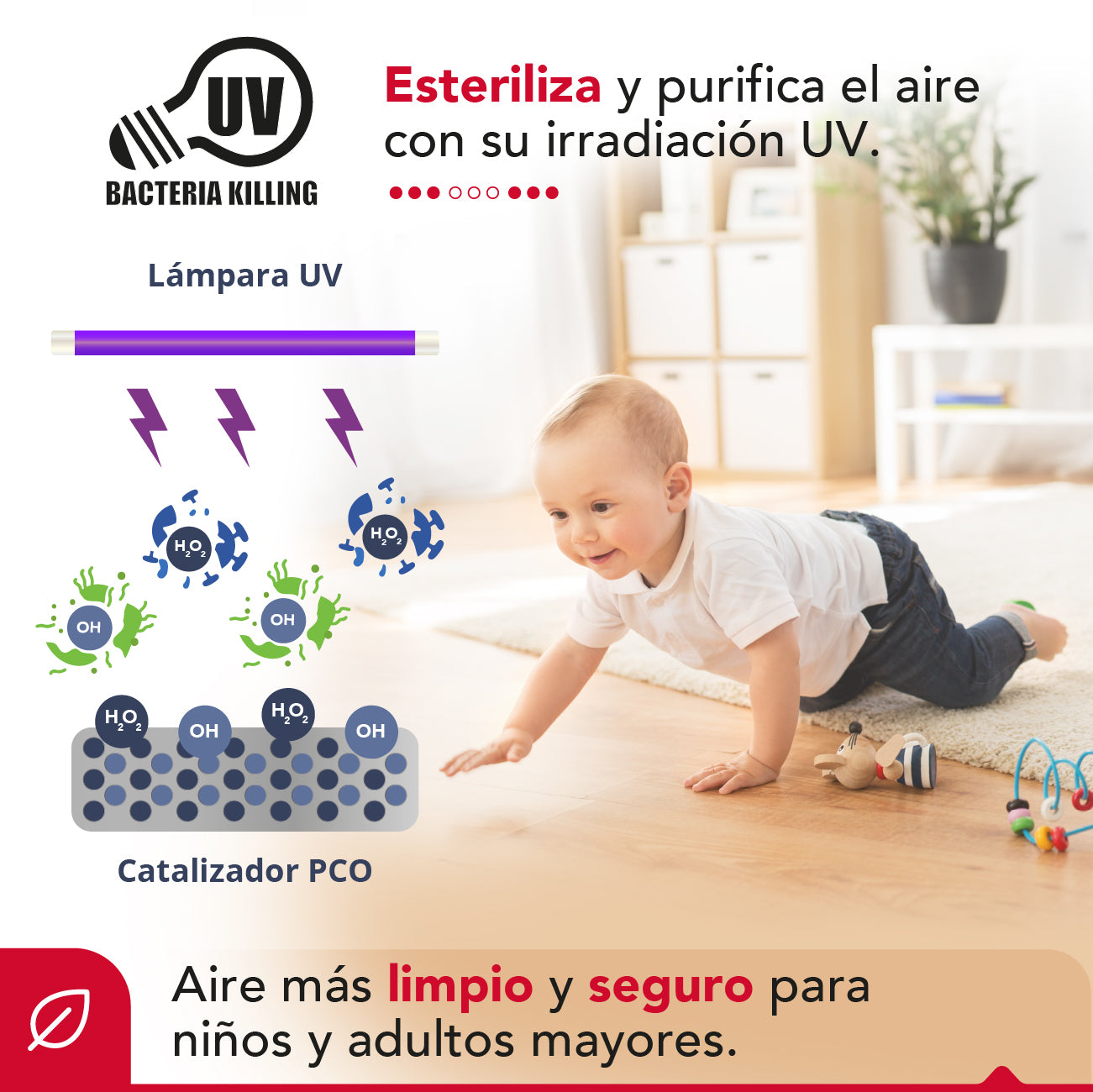 Estufa infrarroja 4 en 1 Thor 1500H Wifi