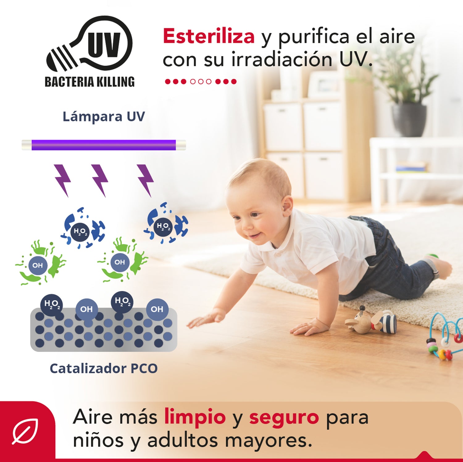 Estufa Infrarroja 3 en 1 Thorben Brick 1500