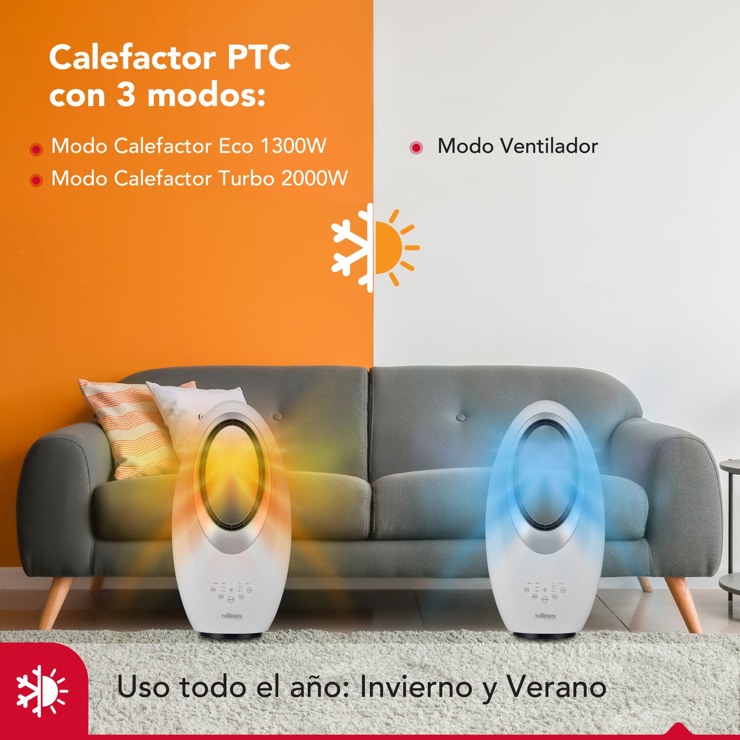 Calefactor y ventilador sin aspas  Thor Dual Deco