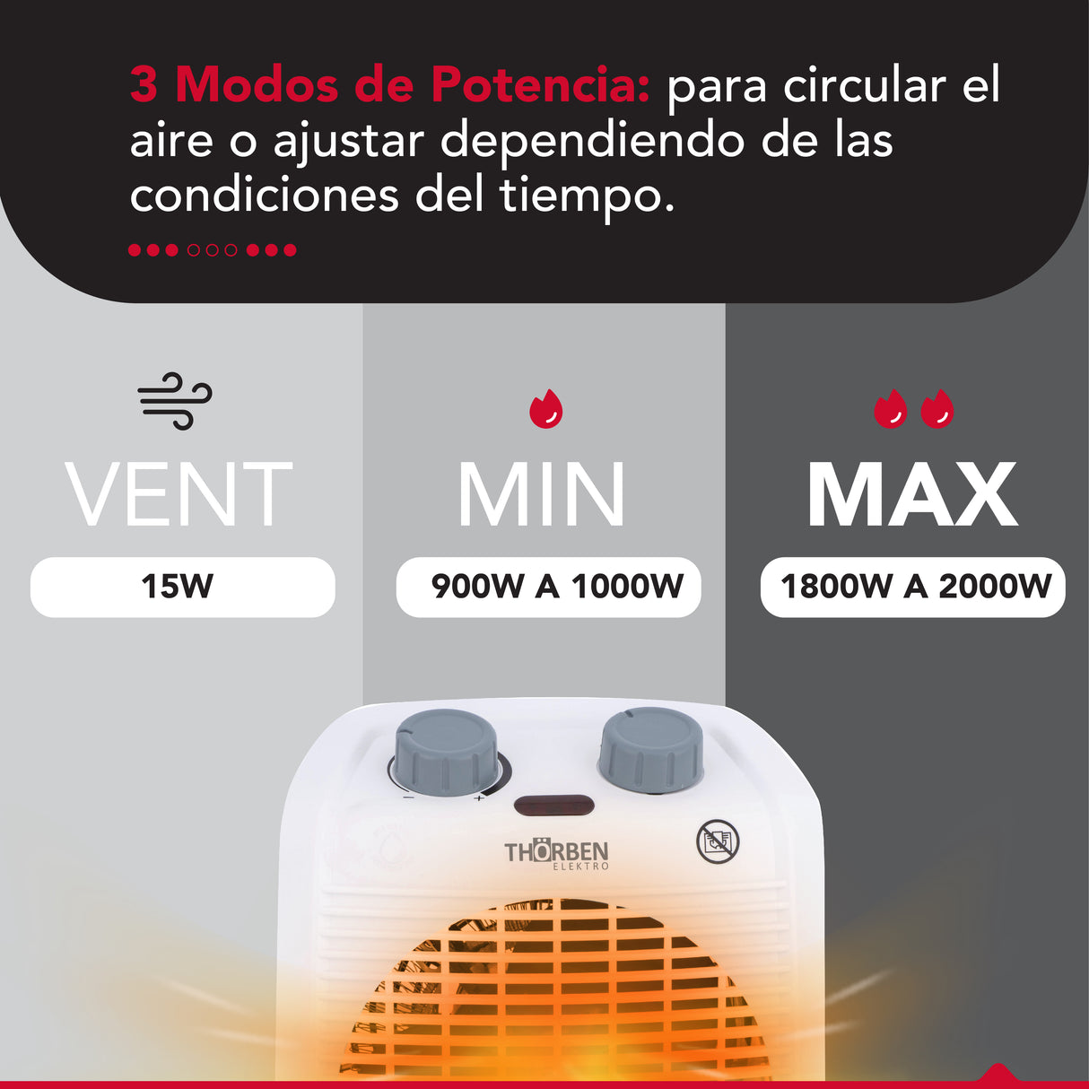 Termoventilador Thor Fh 2000