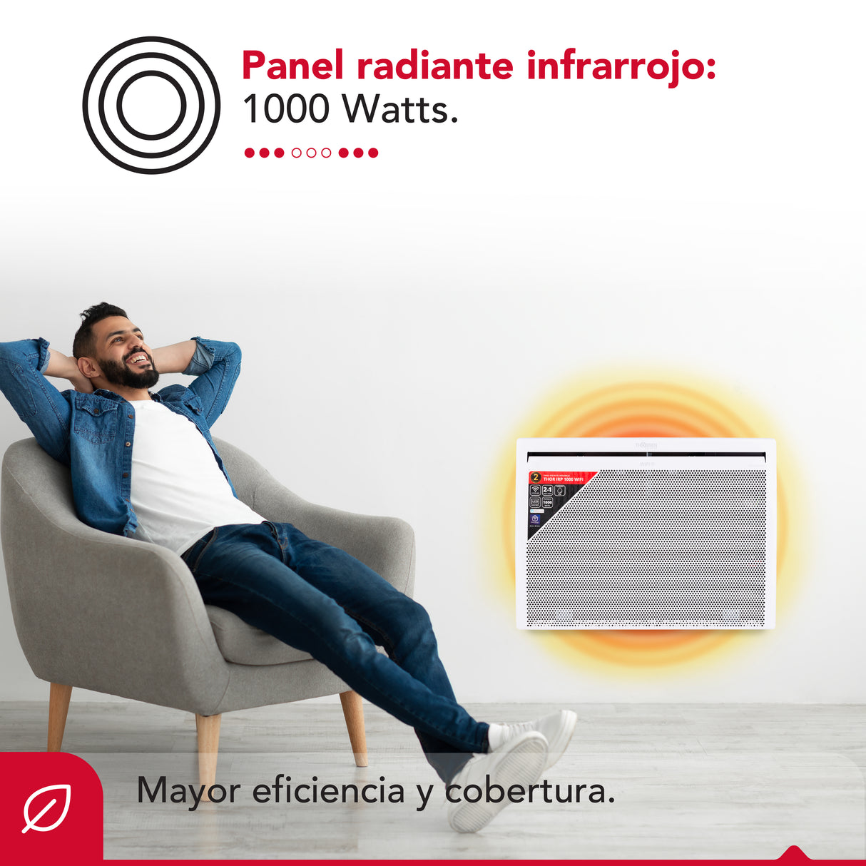 Panel eléctrico Thor IRP 1000 Wifi