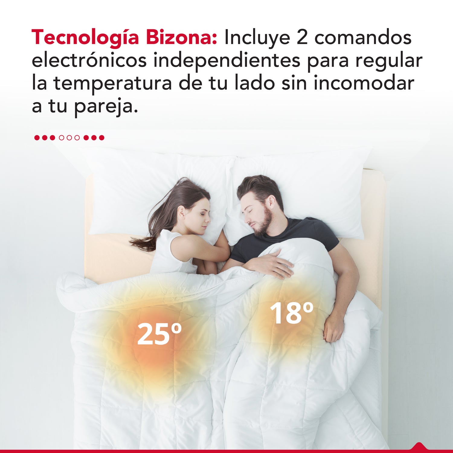 Calientacama 2 plazas Thor King Blanket Polar