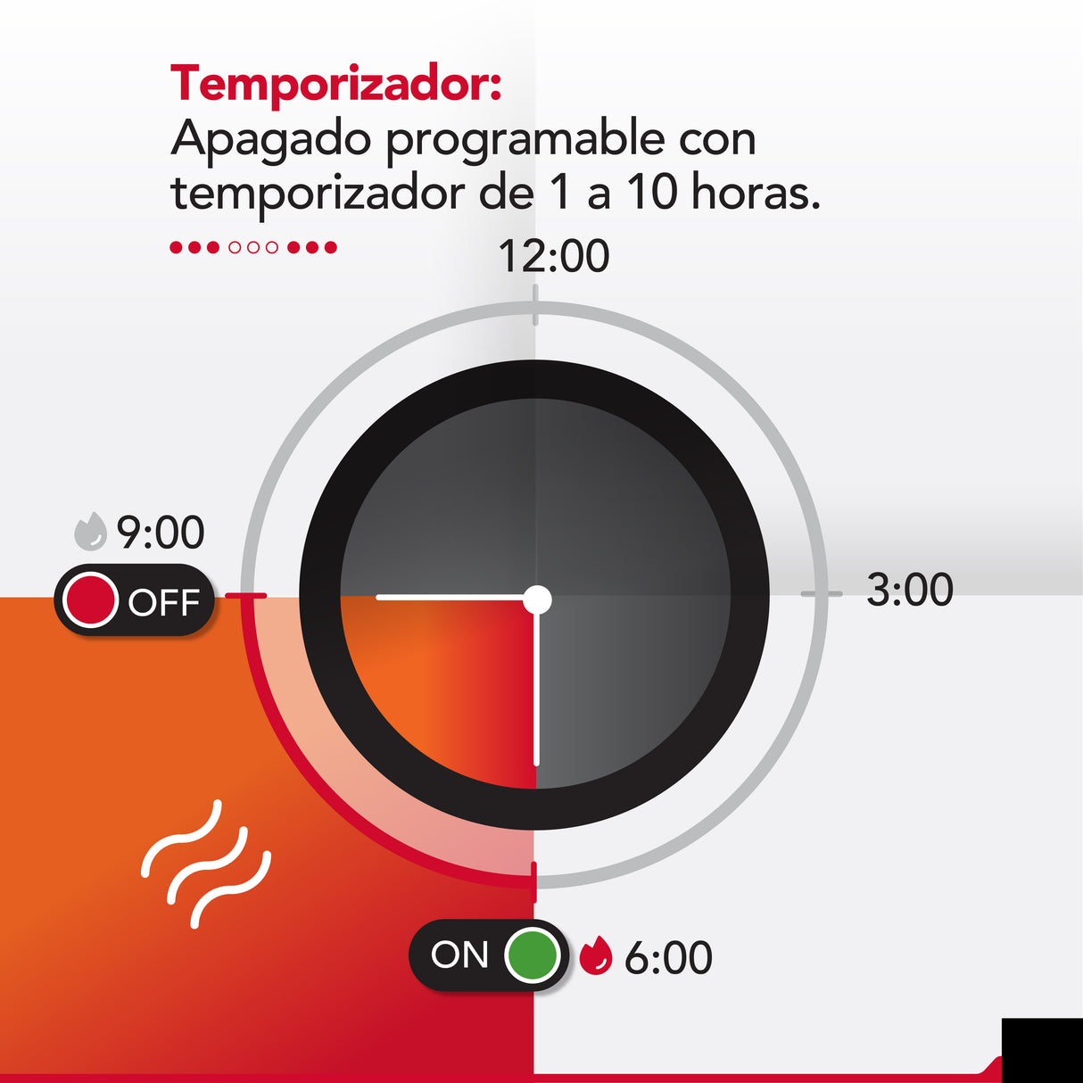 Calientacama 2 plazas Thor King Blanket Polar