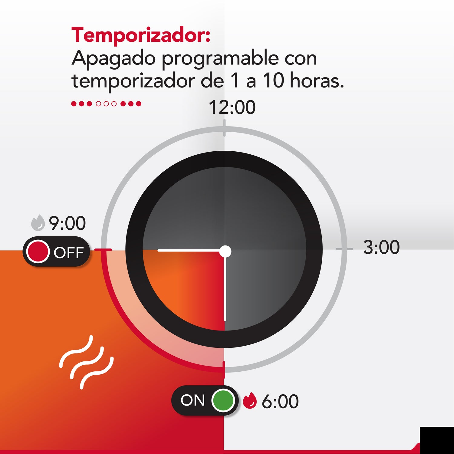 Calientacama 2 plazas Thor King Blanket Polar