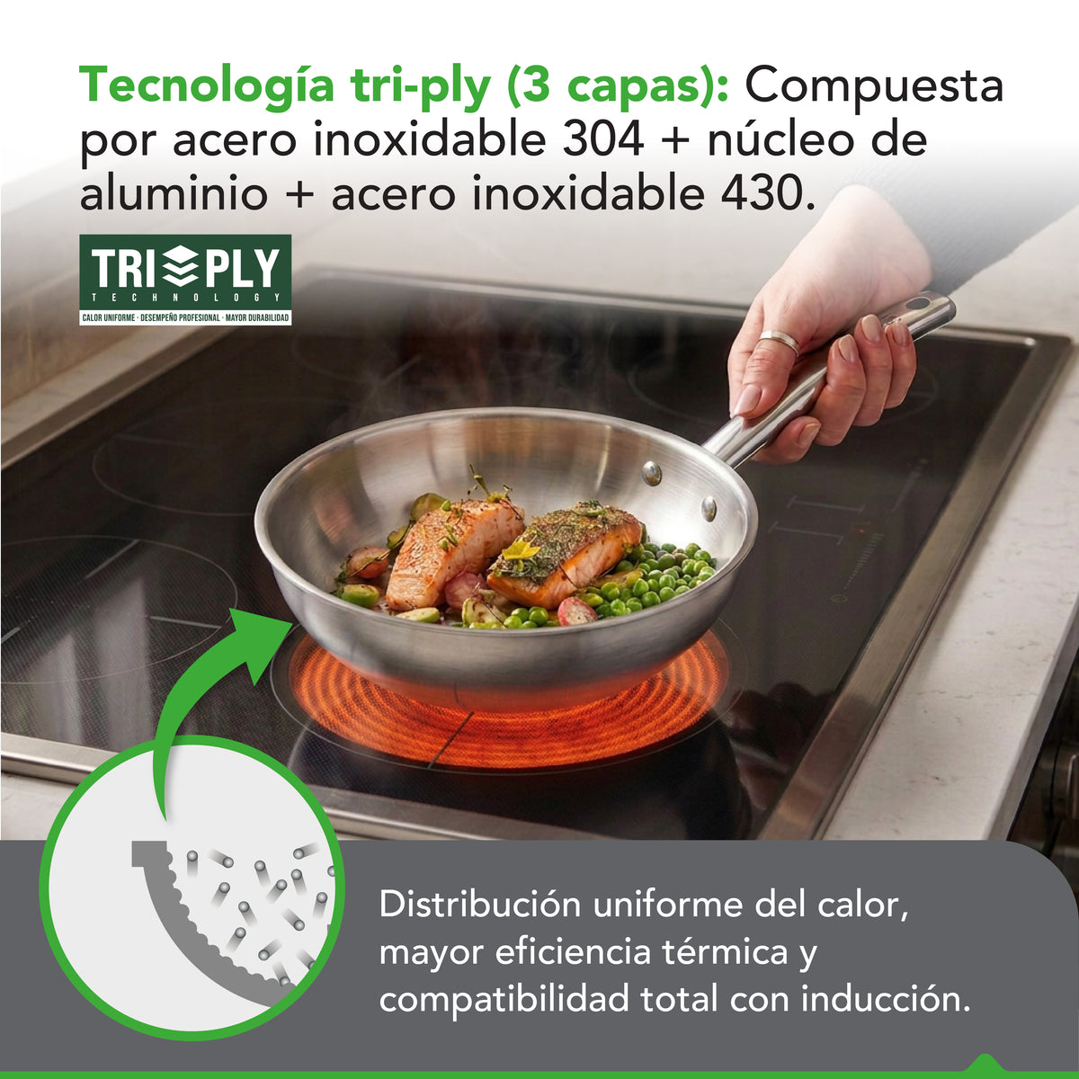 Wok Antiadherente Thor Nature 28 cm