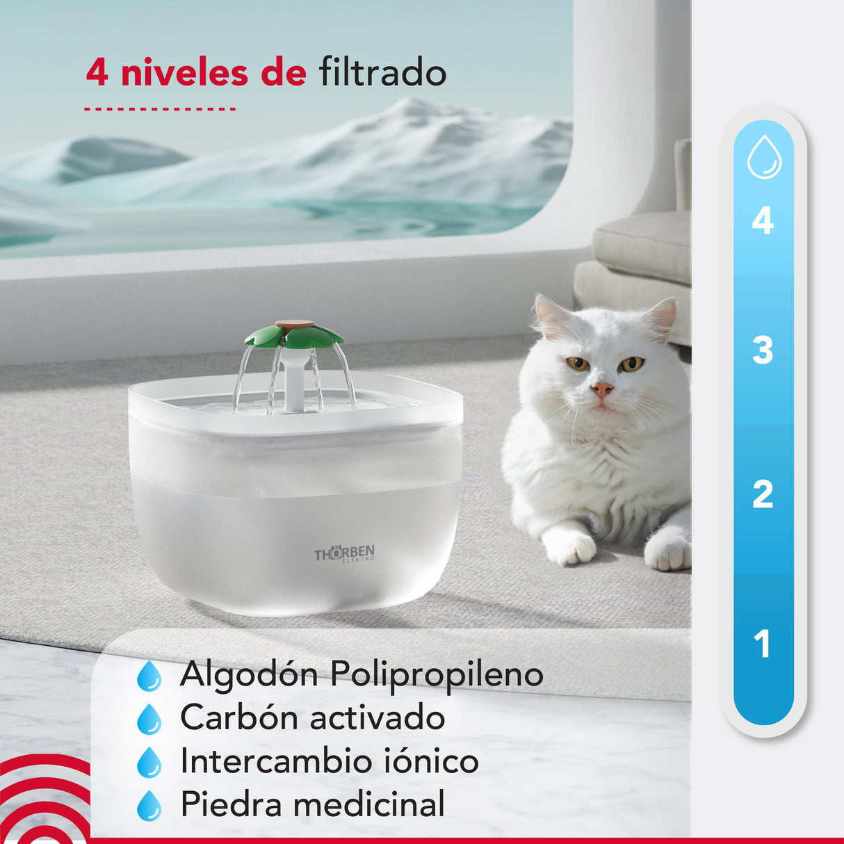 Fuente de agua eléctrica Thor Pet Water Fountain