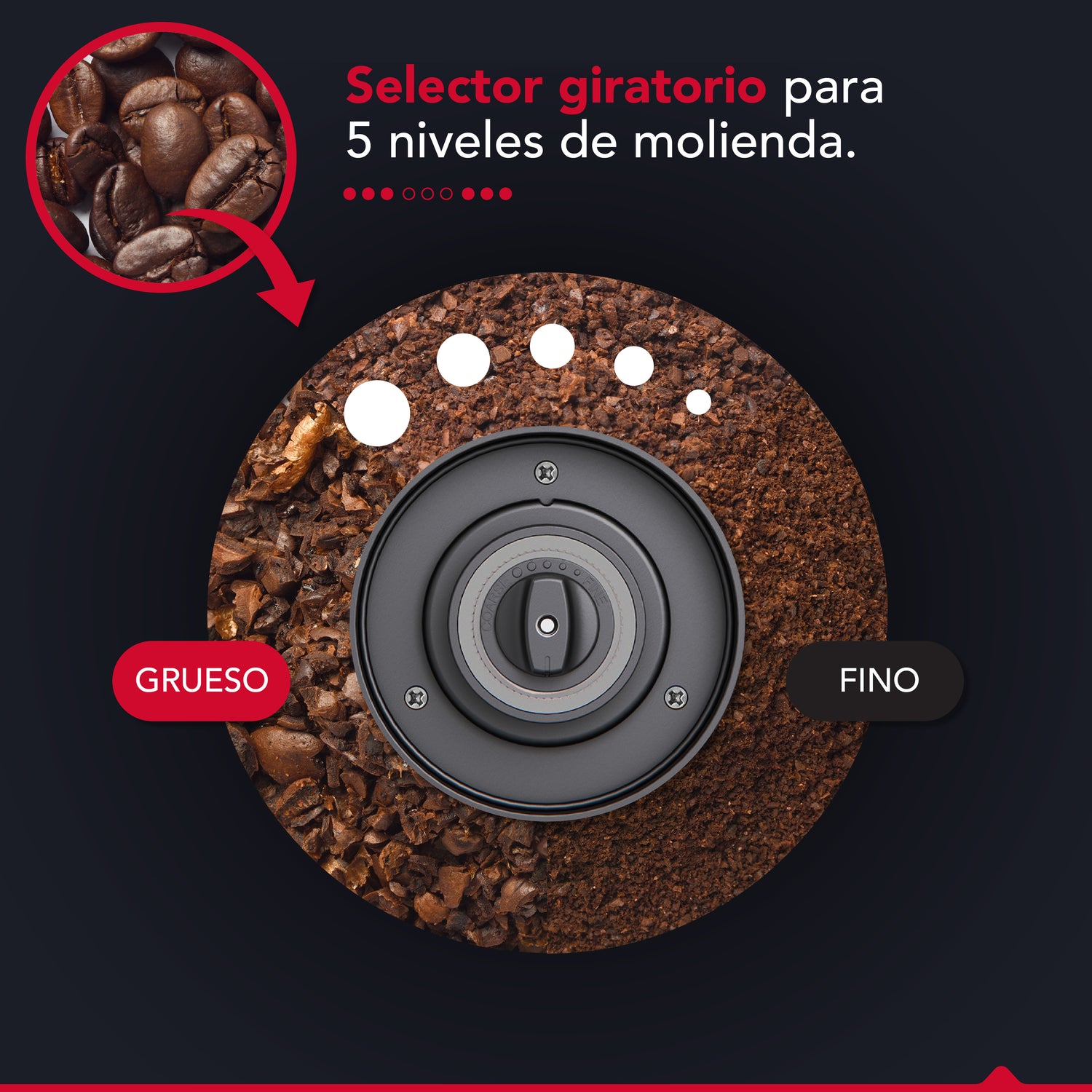 Molinillo de Café USB Thor Coffee Grinder