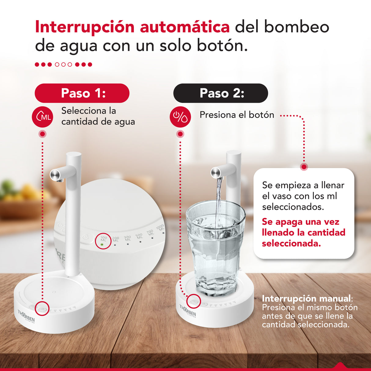 Dispensador de agua Thor Usb Water Table Dispenser