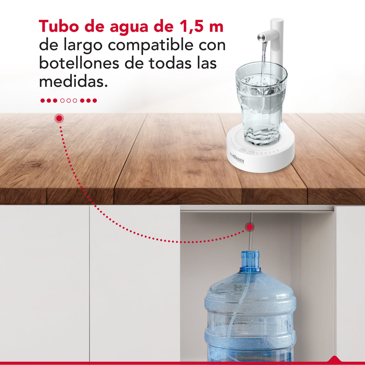 Dispensador de agua Thor Usb Water Table Dispenser
