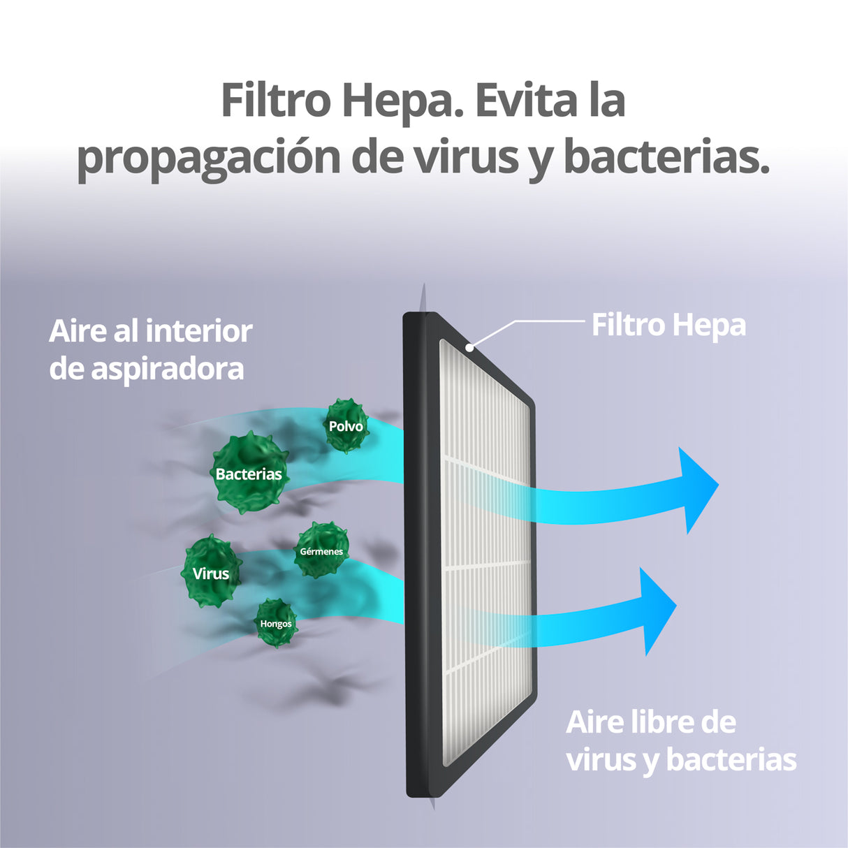Aspiradora de arrastre Thor Power Cyclonic