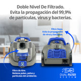 Aspiradora de arrastre Thor Power Cyclonic