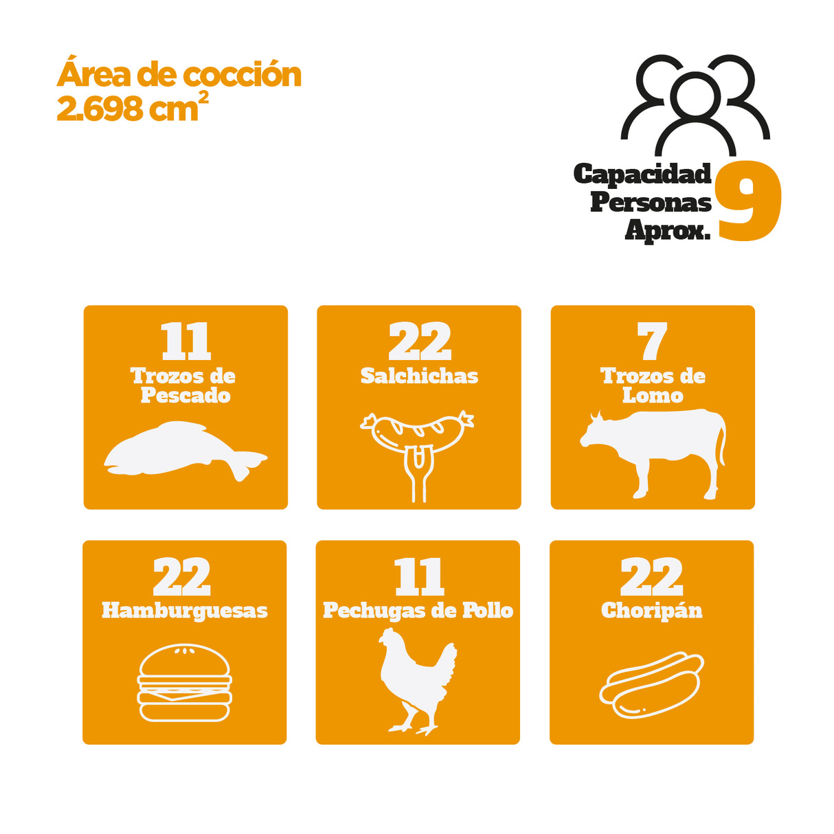 Parrilla Carbon Oregon Estilo Tambor BBQ Grill