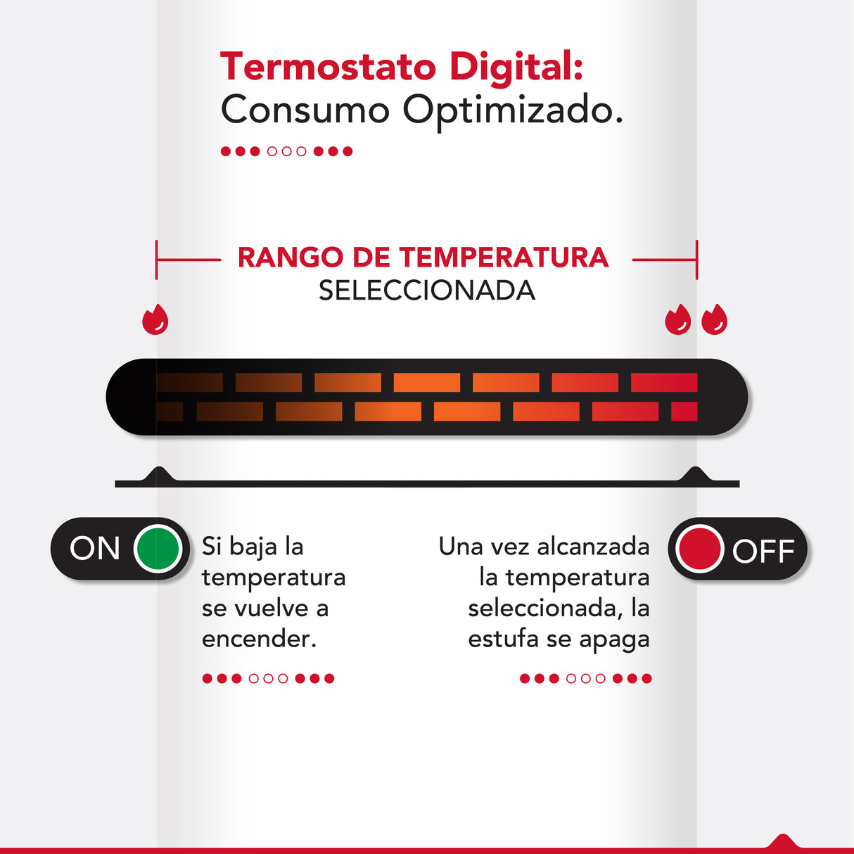 Estufa infrarroja 4 en 1 Thor 1500H Wifi