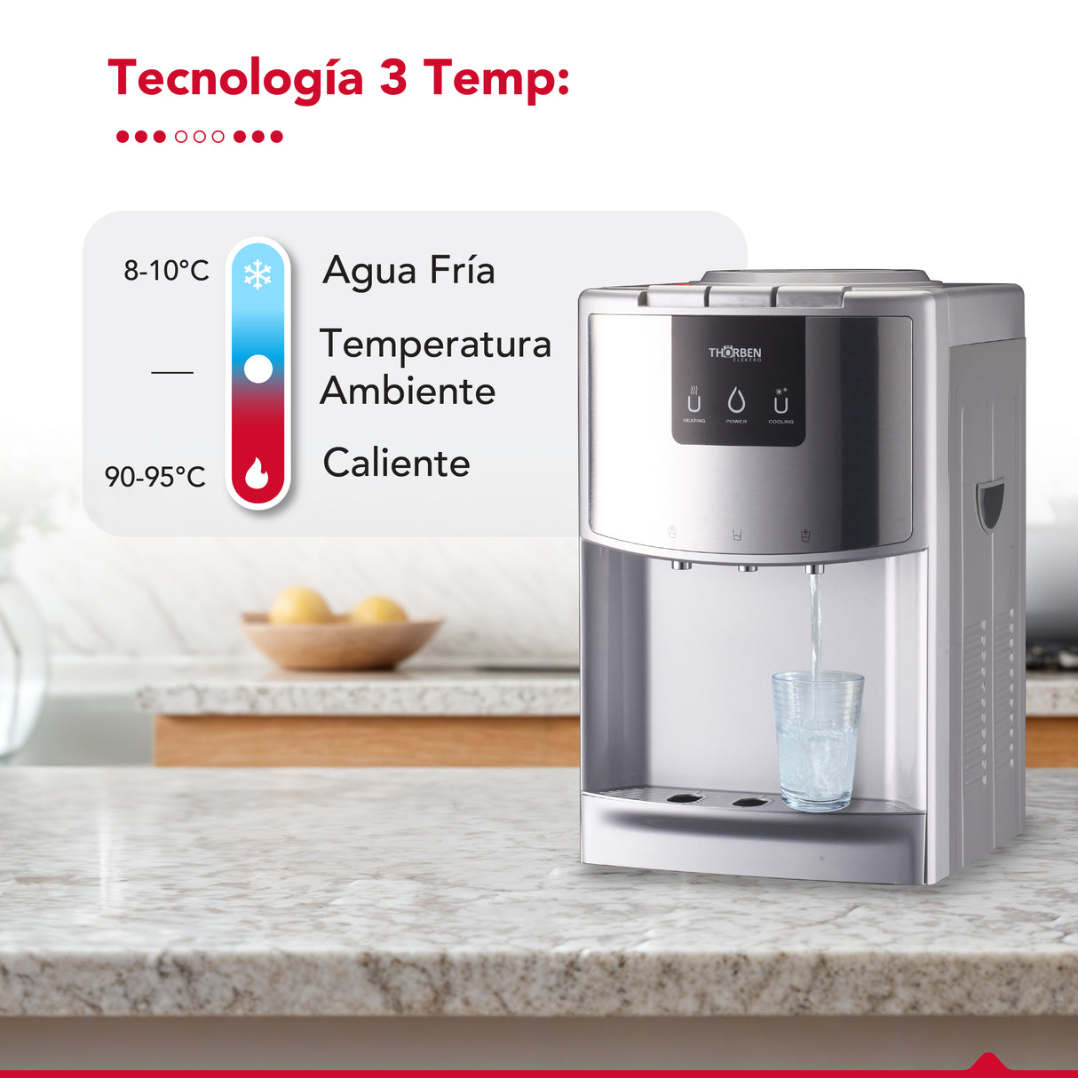 Dispensador de agua 3 temperaturas Thor 3Temp Desk