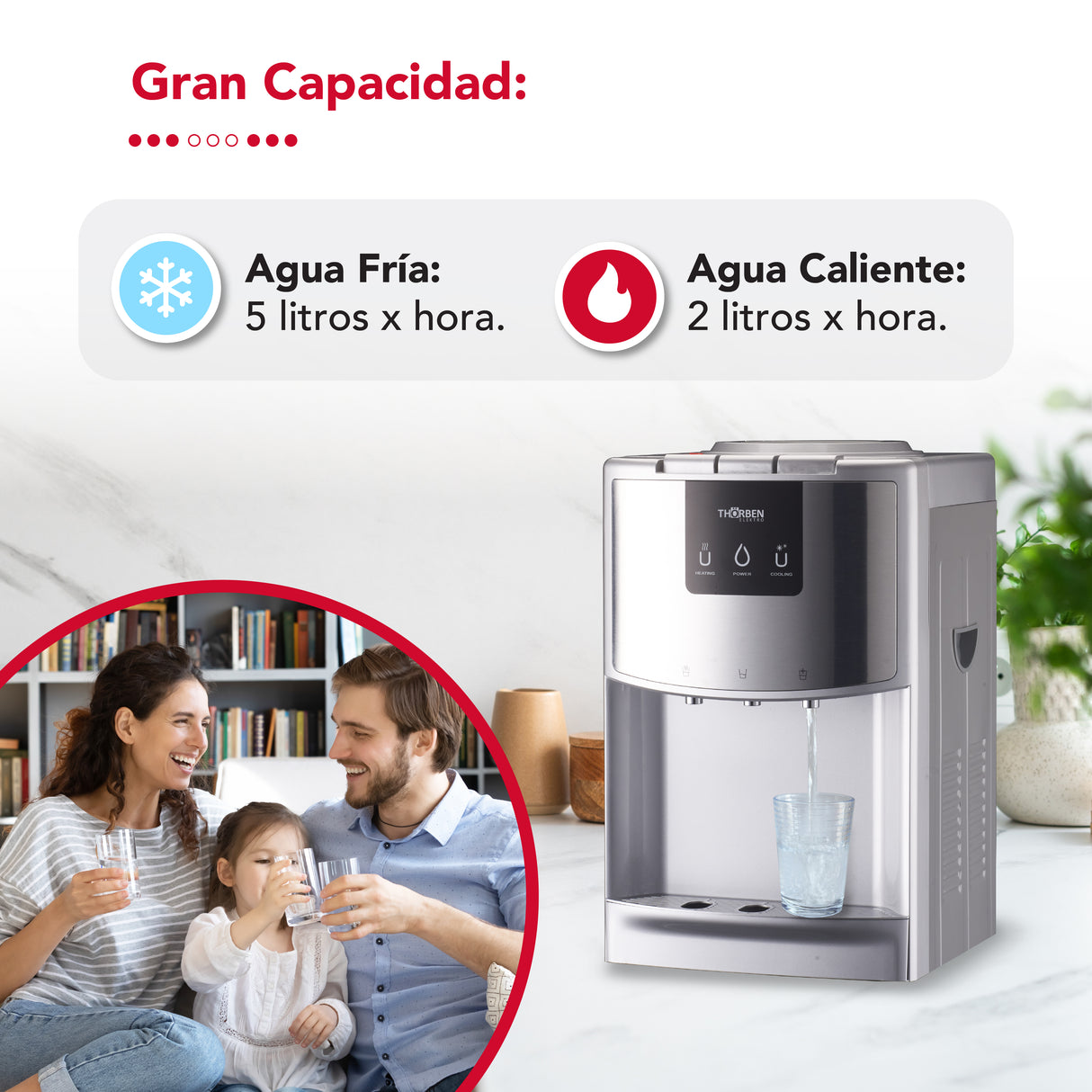 Dispensador de agua 3 temperaturas Thor 3Temp Desk