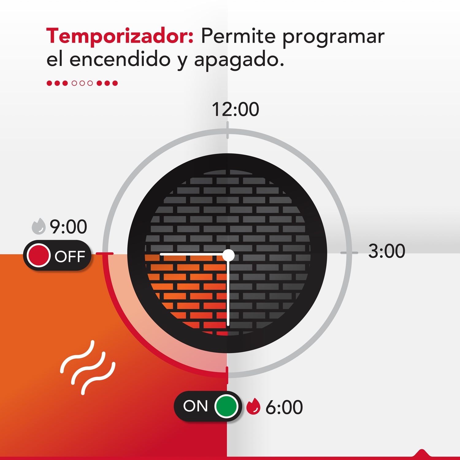 Estufa Infrarroja 3 en 1 Thorben Brick 1500