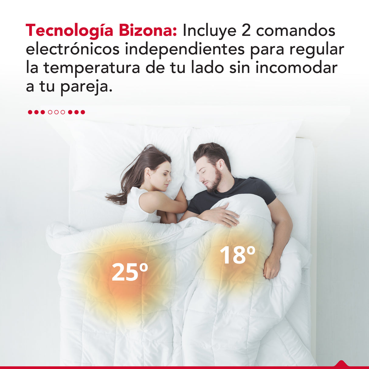 Calientacama 2 plazas Thor Dual Underblanket