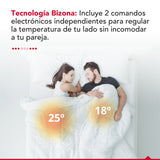 Calientacama 2 plazas Thor Dual Underblanket