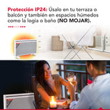 Panel eléctrico Thor IRP 1500 Wifi