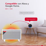 Panel eléctrico Thor IRP 1500 Wifi