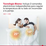 Calientacama 2 plazas Thor King Blanket Polar