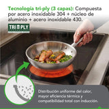 Wok Antiadherente Thor Nature 28 cm