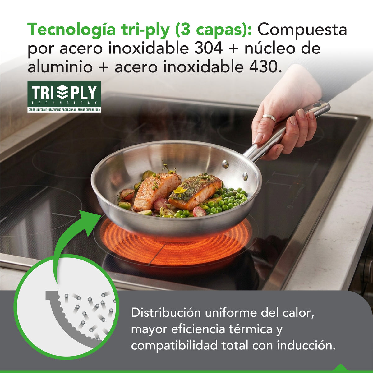 Sartén Antiadherente Thor Nature 24 cm