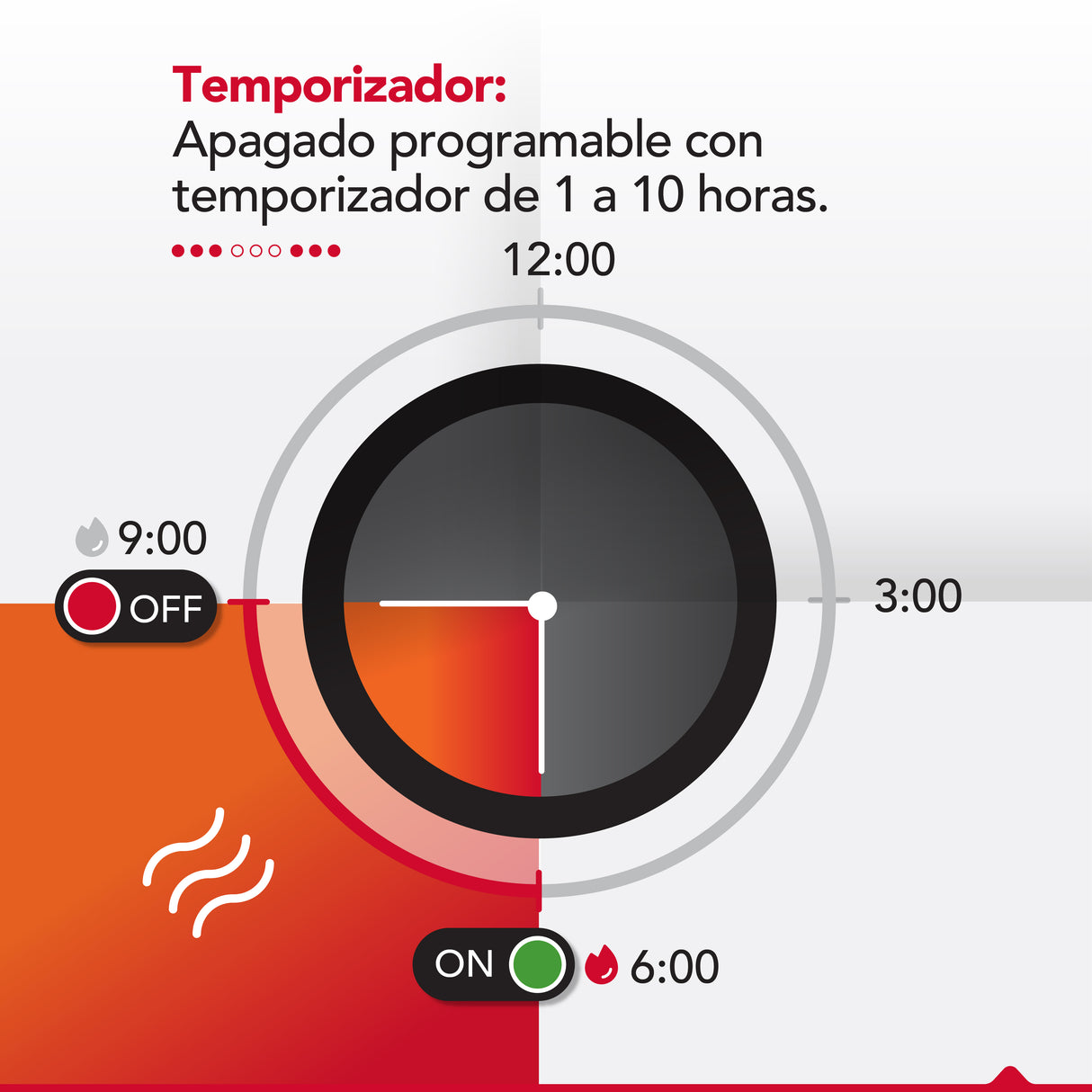 Calientacama 1 plaza Thor Single Blanket Polar