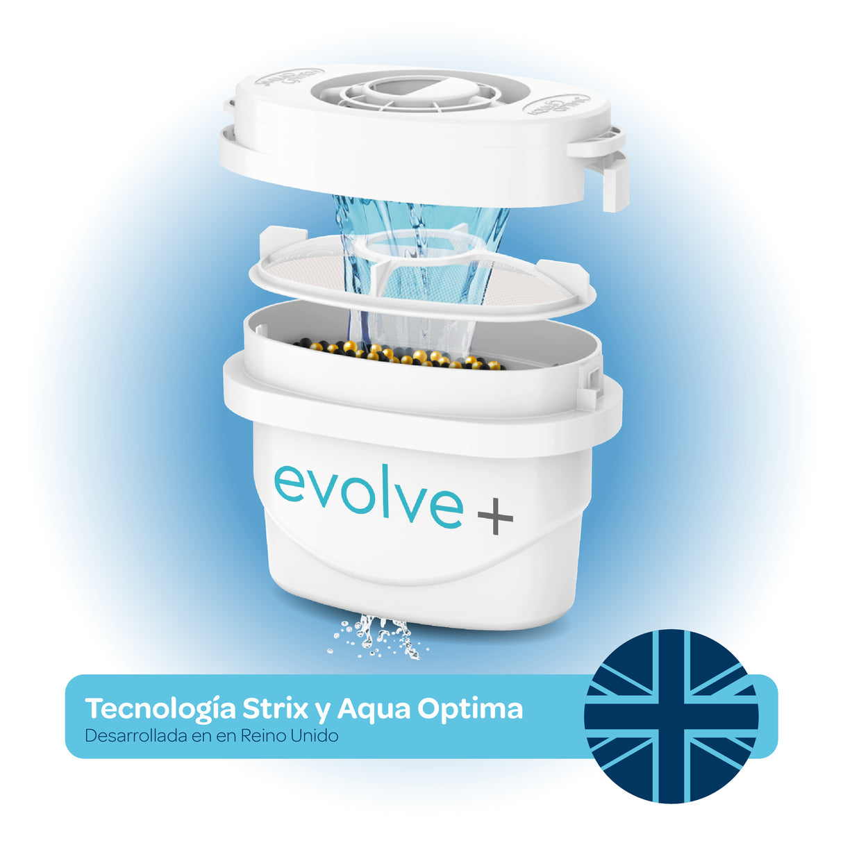 Filtro de agua evolve Vandx3