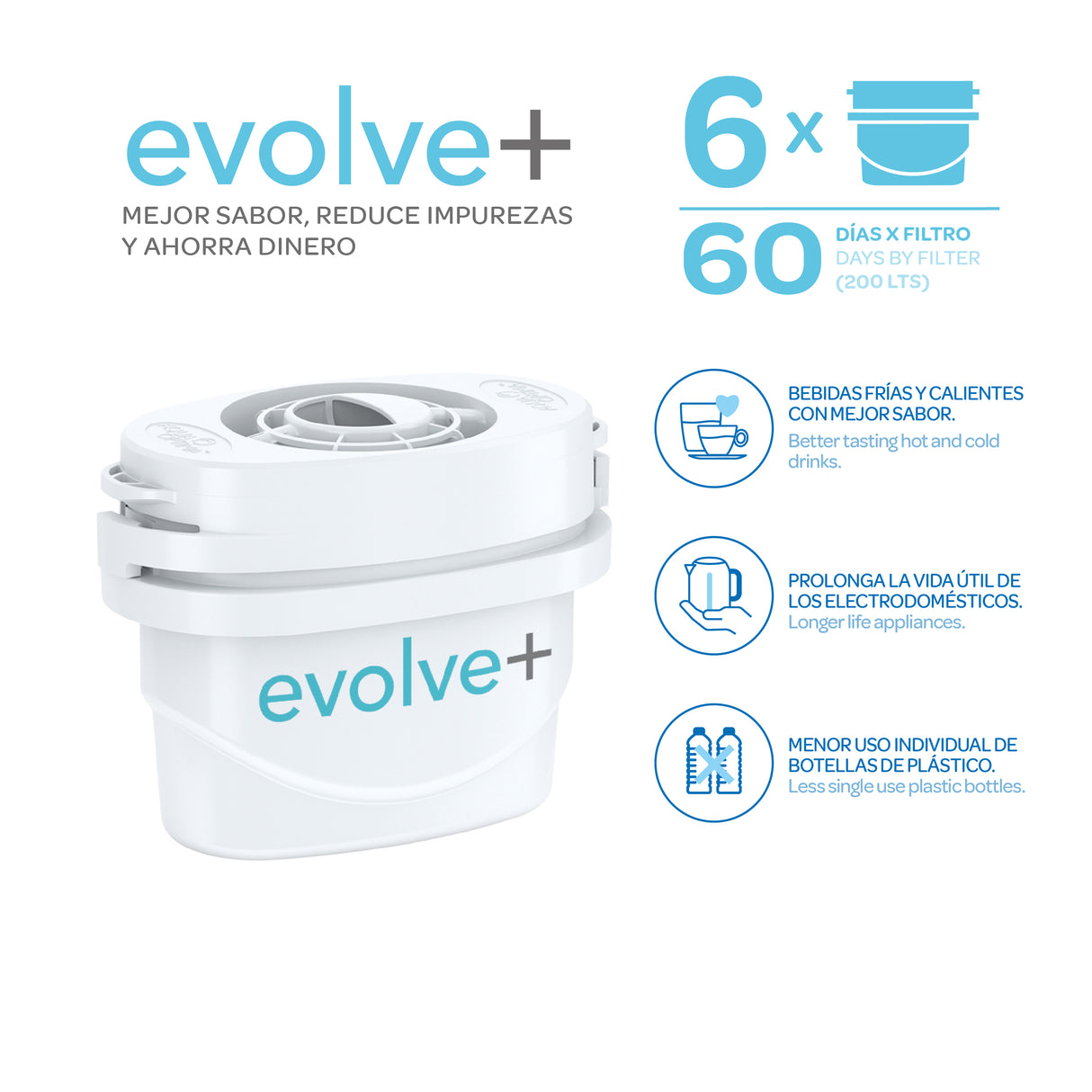 Filtro de agua Evolve Vand X6